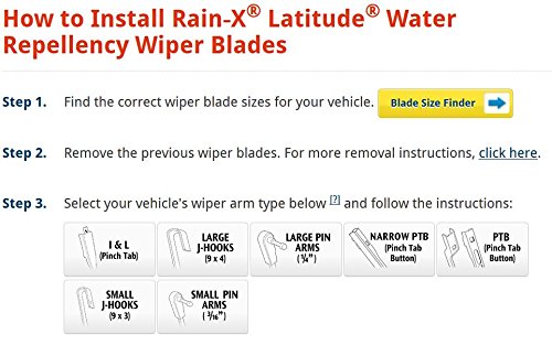 Rain-X 5079279-2 Latitude 2-In-1 Water Repellent Wiper Blades, 22 Inch Windshield Wipers (Pack Of 1), Automotive Replacement Windshield Wiper Blades With Patented Rain-X Water Repellency Formula