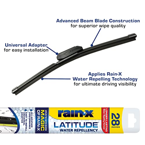 Rain-X 5079279-2 Latitude 2-In-1 Water Repellent Wiper Blades, 22 Inch Windshield Wipers (Pack Of 1), Automotive Replacement Windshield Wiper Blades With Patented Rain-X Water Repellency Formula