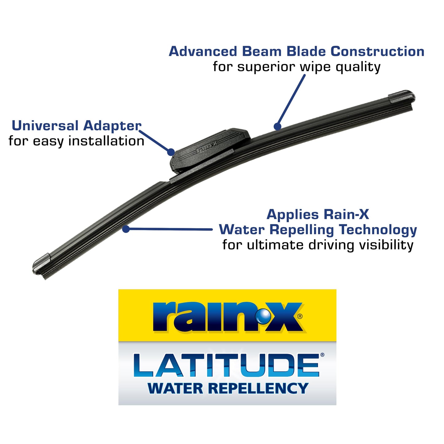 Rain-X 5079279-2 Latitude 2-In-1 Water Repellent Wiper Blades, 22 Inch Windshield Wipers (Pack Of 1), Automotive Replacement Windshield Wiper Blades With Patented Rain-X Water Repellency Formula