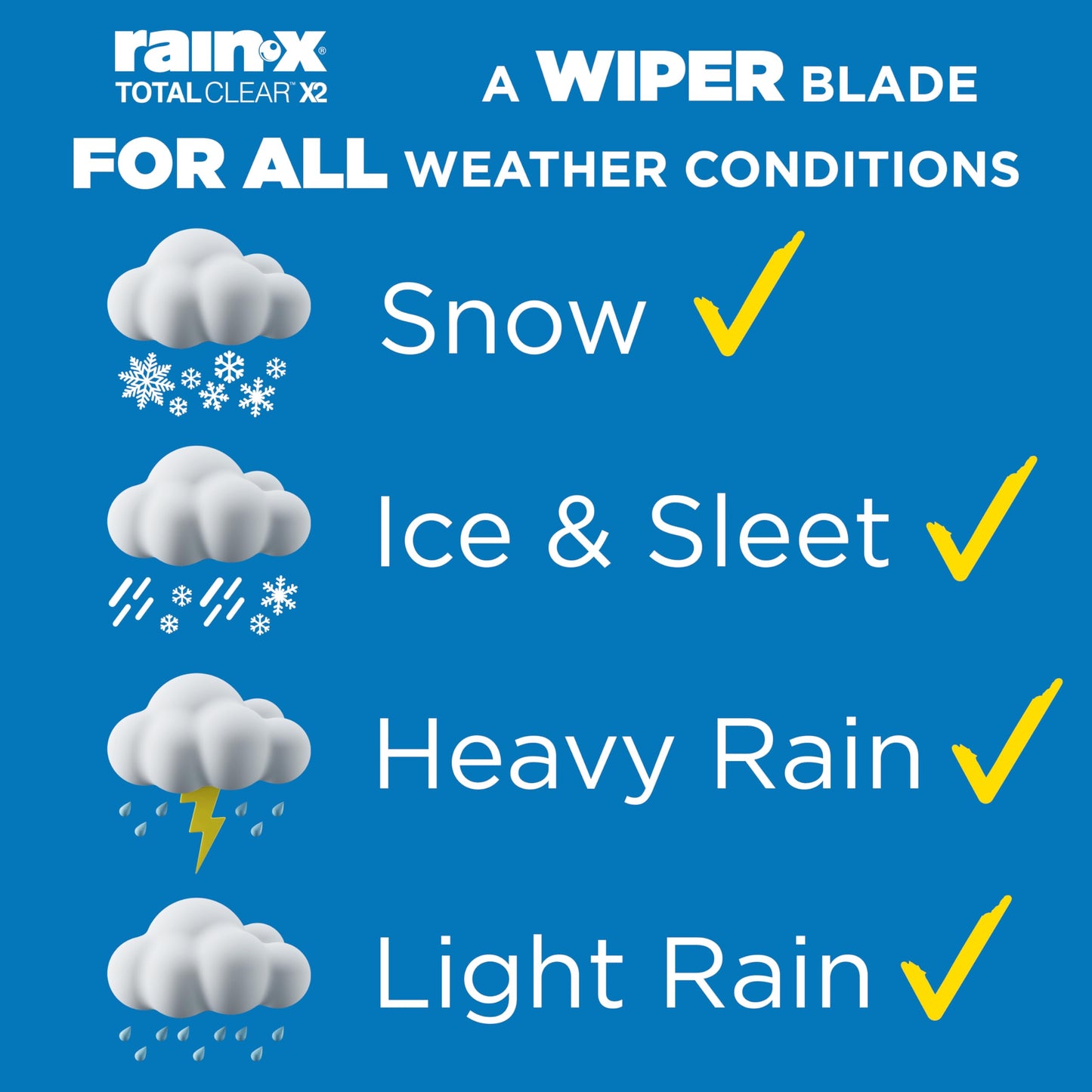 Rain-X 5079279-2 Latitude 2-In-1 Water Repellent Wiper Blades, 22 Inch Windshield Wipers (Pack Of 1), Automotive Replacement Windshield Wiper Blades With Patented Rain-X Water Repellency Formula